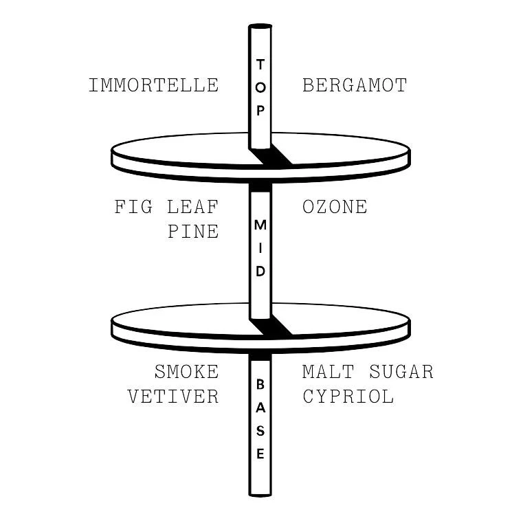 Produktbilde 3